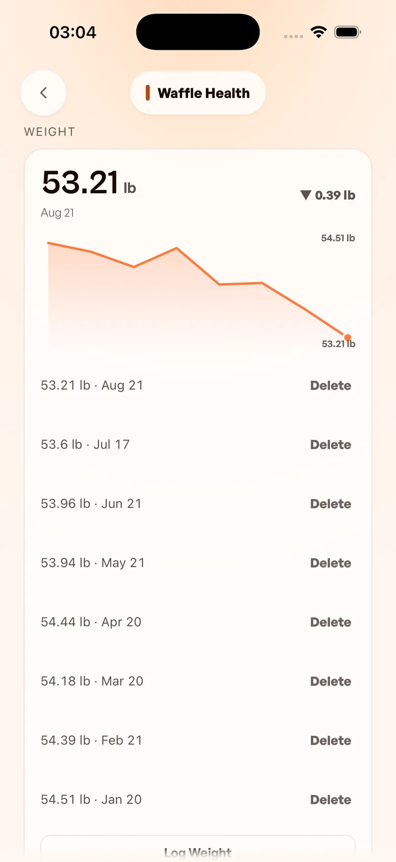 Dana's health screen showing Waffle's weight trend chart over eight months